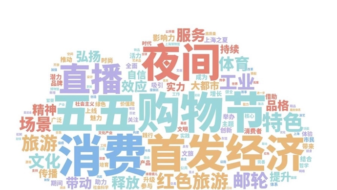 誤責任