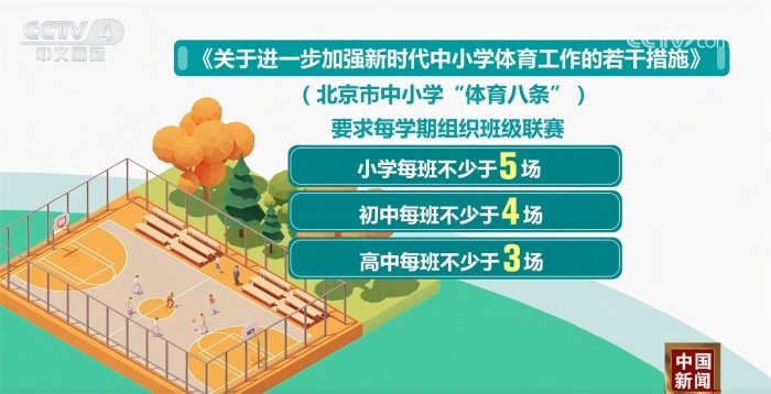 部的电话或